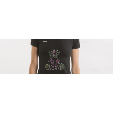 Acro